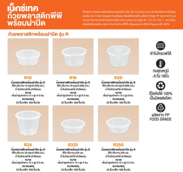 เน็กซ์เทค (Nextech) ถ้วยพลาสติก รุ่น R R10, R16, R20, R24, R225 และ R250